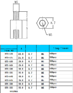 Plastic stand HTS-530 screw-nut M5x30+7mm