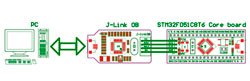 Module  STM32F1DIP40+STM32F103С8T6